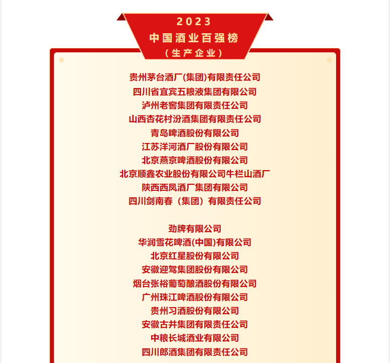 热烈祝贺澳门2024正版资料大全完整版荣获2023中国酒业百强榜（生产企业）！！！